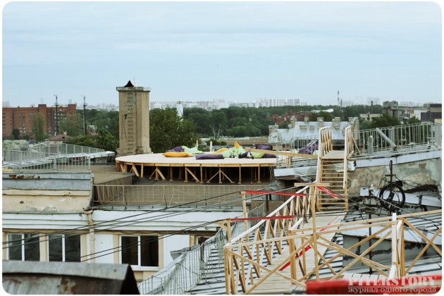 пространство крыша, крыши, крыши петербурга, лофт проект этажи